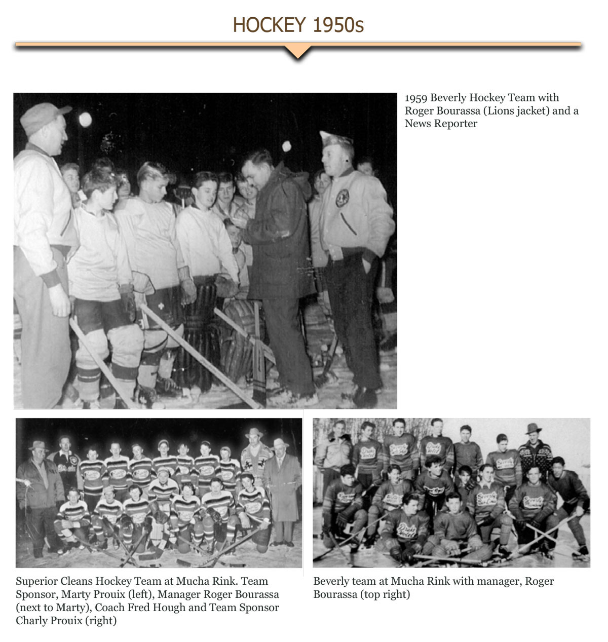 1950s Hockey